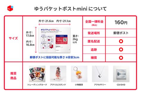 「ゆうゆうメルカリ便」で「ゆうパケットポストmini」の取り扱い開始 通販通信ecmo