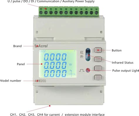 Adw Wireless Multi Circuit Energy Meter Acrel