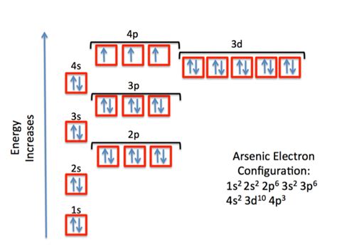 Question Ce Example