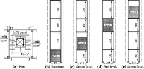 Home Elevator Dimensions Ultimate Sizing Guide