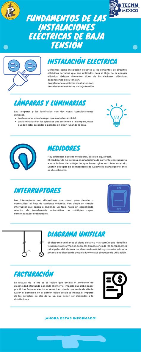 Infografía Fundamentos de las instalaciones eléctricas de baja tensión