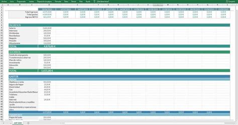 Plantilla De Excel De Gastos Del Hogar