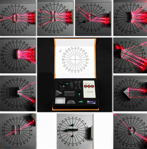 Optical Triangular Prism Physics Experiment – SCIENCE IMAGINEERS