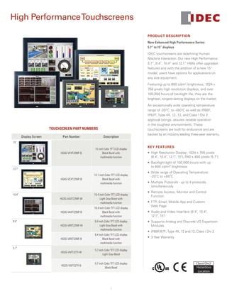 Catalog Hmi Idec Pdf