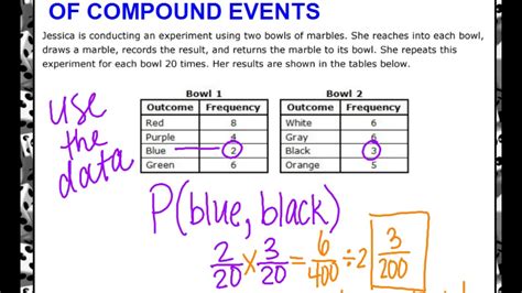 Experimental Probability Of Compound Events Youtube