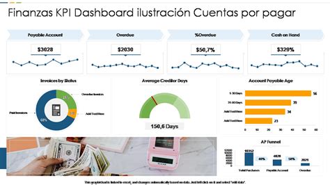 Las Mejores Plantillas De Panel De Control De Cuentas Por Pagar Con