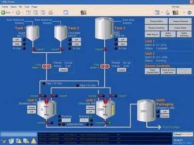 Schneider SCADA System Manufacturer from Ahmedabad