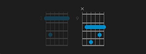 Gm7 Chord | How to Play Gm7 Guitar Chord | G minor 7 | Fender Play