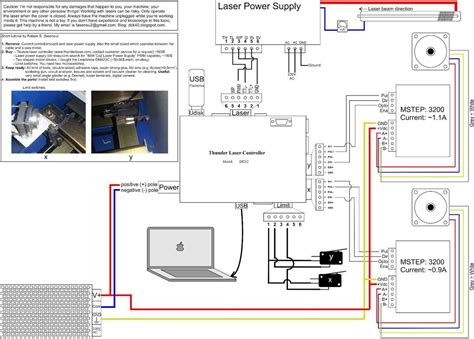 The Complete Exmark Lazer Z Electrical Diagram A Step By Step Guide