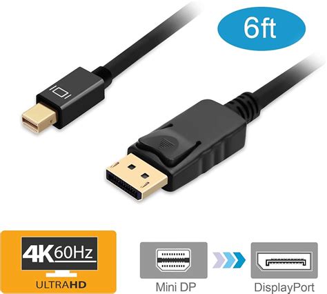 Hdmi Vs Displayport Which One Should You Use Beebom 57 Off