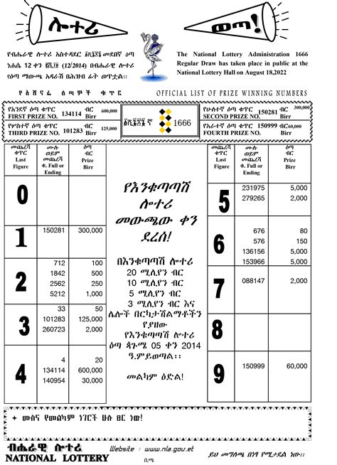 Regular Draw Lottery 1666 For August 18 2022 ነሀሴ 12 ፤ 2014 Winning