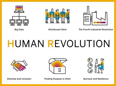 The Human Revolution - Thrive Global