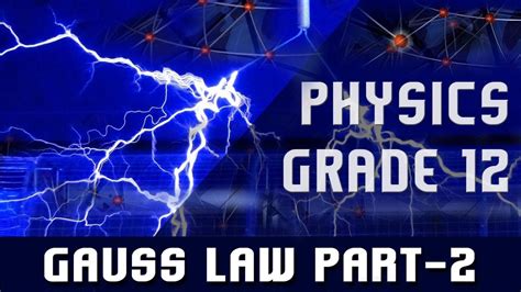 Physics Grade 12 Gauss Law Spherical Symmetry Cylindrical