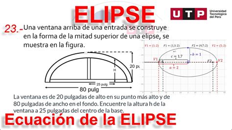 Elipse Ecuaci N Can Nica Y Ordinaria Youtube