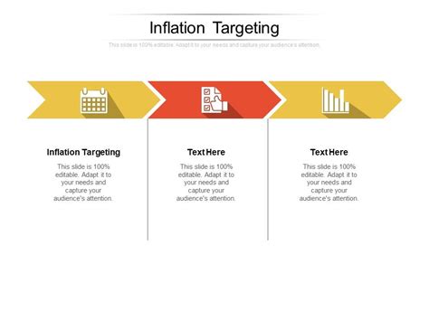 Inflation Targeting Ppt Powerpoint Presentation Professional Guide Cpb