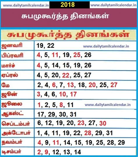 Subha Muhurtham 2023 Tamil Calendar 2023 New Awasome Review of ...