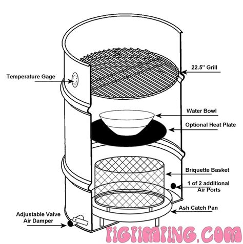 15 best 55 Gallon Drum Projects images on Pinterest | Drum, 55 gallon drum smoker and 55 gallon ...