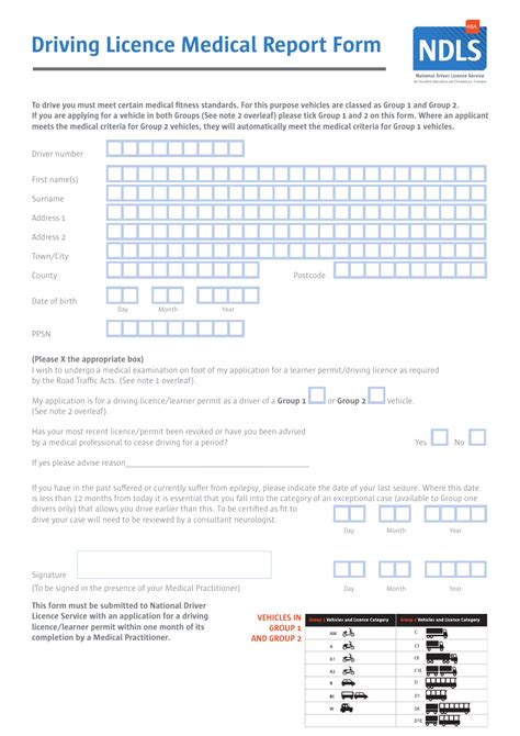 Driving Licence Medical Report Form Ndls Fill Out Sign Online And