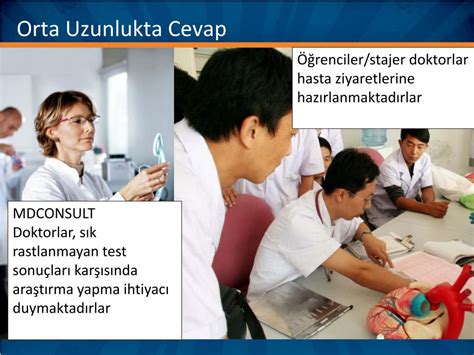 Ppt Elsevier Sa L K Bilimleri Klinik Bilgi Sistemi Powerpoint