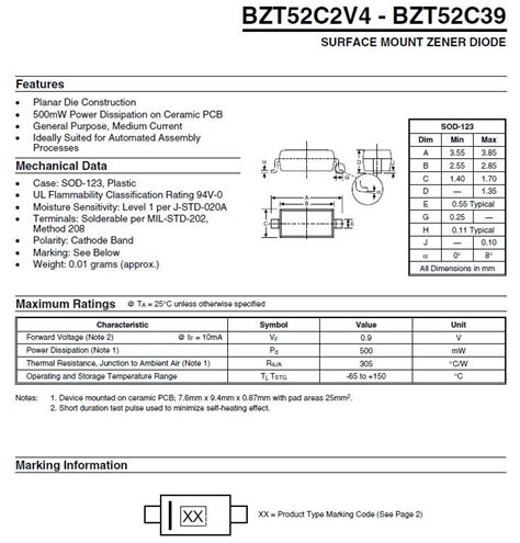 จน 12V Zener ไดโอดผผลตและซพพลายเออร ซพพลายโรงงานไดโอด Zener