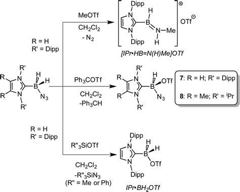 Divergent Reactivity Of Nhc·bh2n3 Adducts With Meotf R′′3siotf R′′ Download Scientific