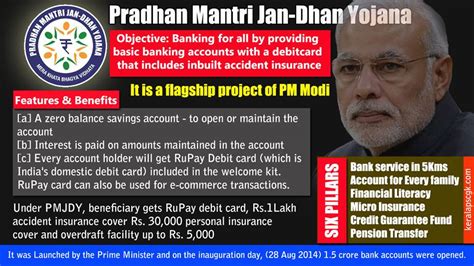 Pradhan Mantri Jan Dhan Yojana Pmjdy