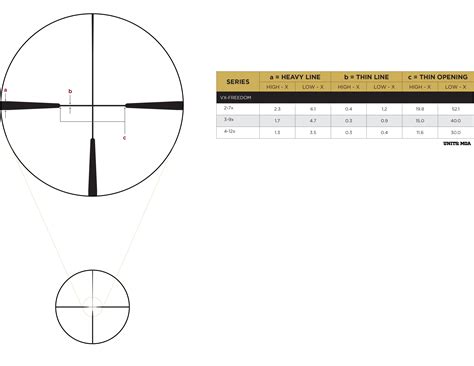 Vx Freedom X Hunt Plex Riflescope Leupold