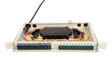 Explanation Of Rackmount Fiber Patch Panel Standard Unisol Communications