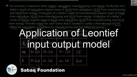 Application Of Leontief Input Output Model Math Lecture Sabaq Pk