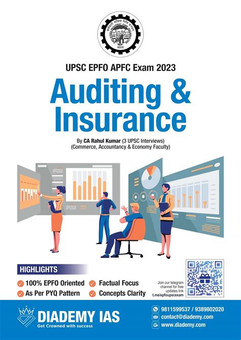 Apfc Syllabus 2023 1