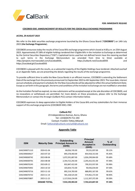 Cocoa Bills Ghana at Esperanza Bruns blog