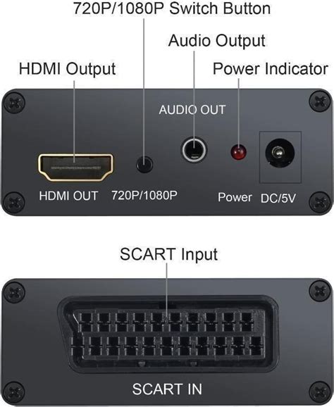 Neoteck Aluminum SCART To HDMI Converter 1080P SCART To HDMI Adapter