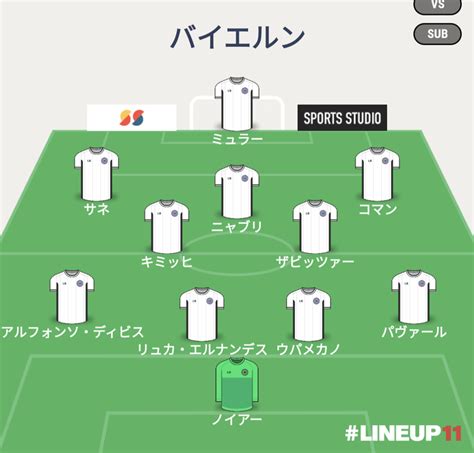 プレシーズンマッチ バイエルンvsマンチェスターシティ シティなび