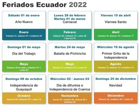 Feriados en Febrero Guía para DÍAS FESTIVOS en Ecuador