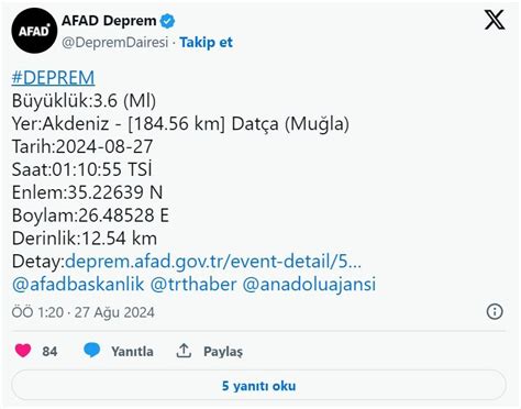 Dat A Da Korkutan Deprem Yeni Akit