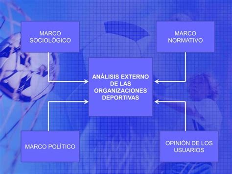 Plan Estratègico De Una Organizacion Deportiva Ppt