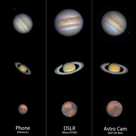 Planetary imaging with a 6 inch dob - different cameras compared : r ...