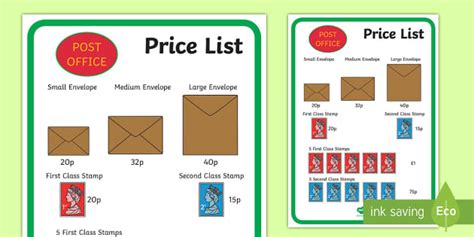 Post Office Price List Teacher Made Twinkl