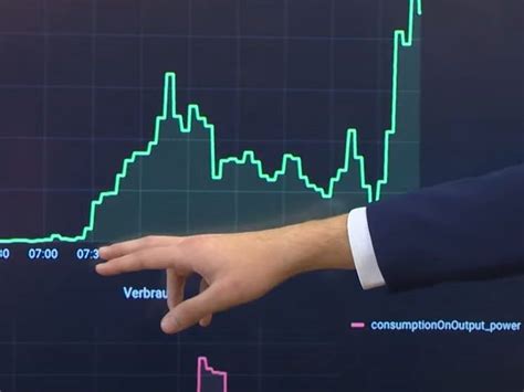 Blickpunkt Industrie H Pilotanlage Vol At