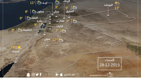 الأردن حالة الطقس ودرجات الحرارة العظمى والصغرى المتوقعة يوم السبت 28