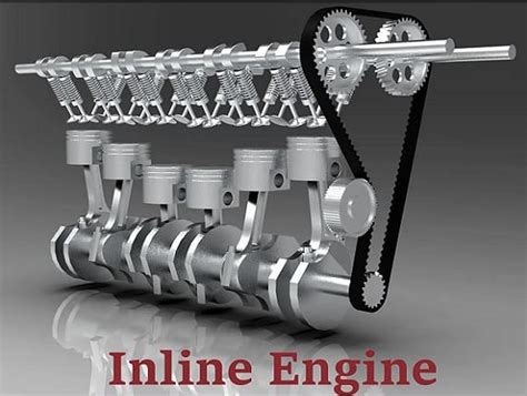 What Is Inline Engine Working Types And Applications