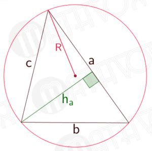 The circumscribed circle's radius. Formula 4 | MATHVOX