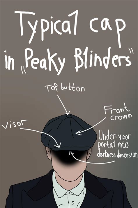 How caps in Peaky Blinders work : r/PeakyBlinders