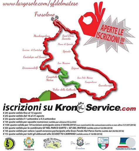 GRAN FONDO DEL MATESE APERTE LE ISCRIZIONI ItalCiclismo