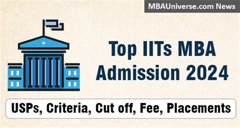 Mba From Iits 2025 Dates Fees Cutoff Placement Admission