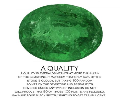 Emerald quality chart3-1 - Wholesale Gemstones & Jewelry - Semi ...