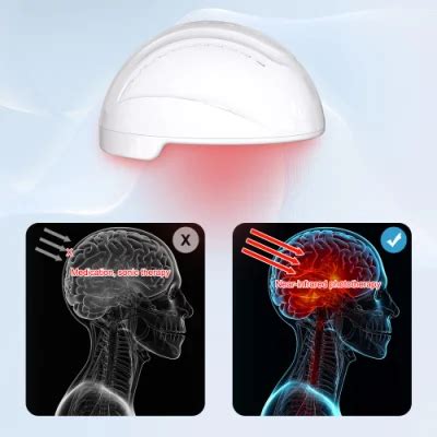 Transcranial Magnetic Brain Photobiomodulation Infrared 810nm