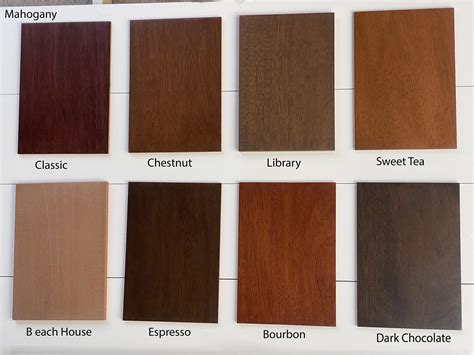 Mahogany Mantel Finish Samples - Full Credit Will Be Applied to Mantel