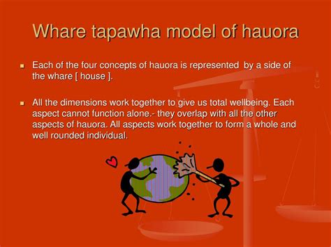 Ppt Hauora Total Wellbeing Powerpoint Presentation Free Download