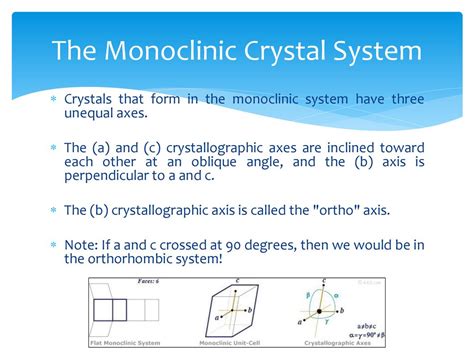 Monoclinic Crystal Structure